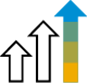 SAP Business One
