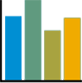 SAP Business One